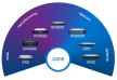 Dell PowerEdge XR serveri.jpg