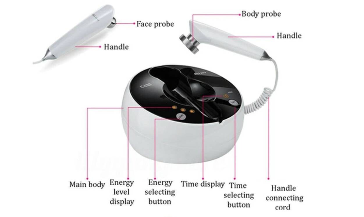 Uređaj za podizanje lica 3.jpg