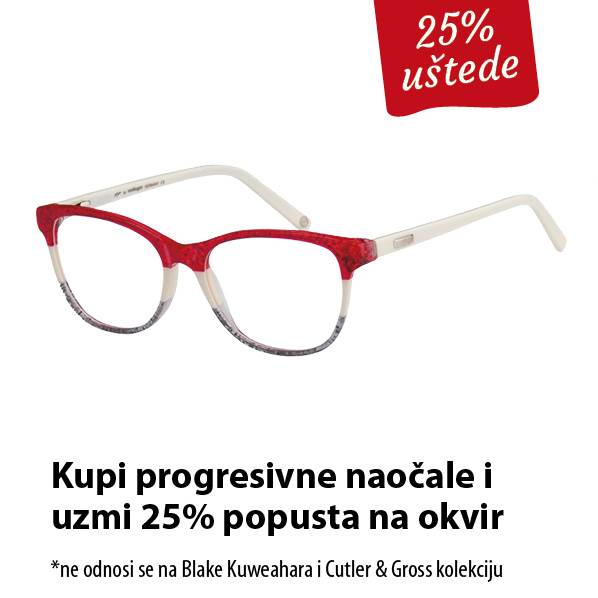 Ljeto nam se vratilo, a s njim i kuponi koji će vam omogućiti savršen vid!