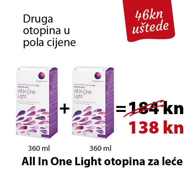 Ljeto nam se vratilo, a s njim i kuponi koji će vam omogućiti savršen vid!