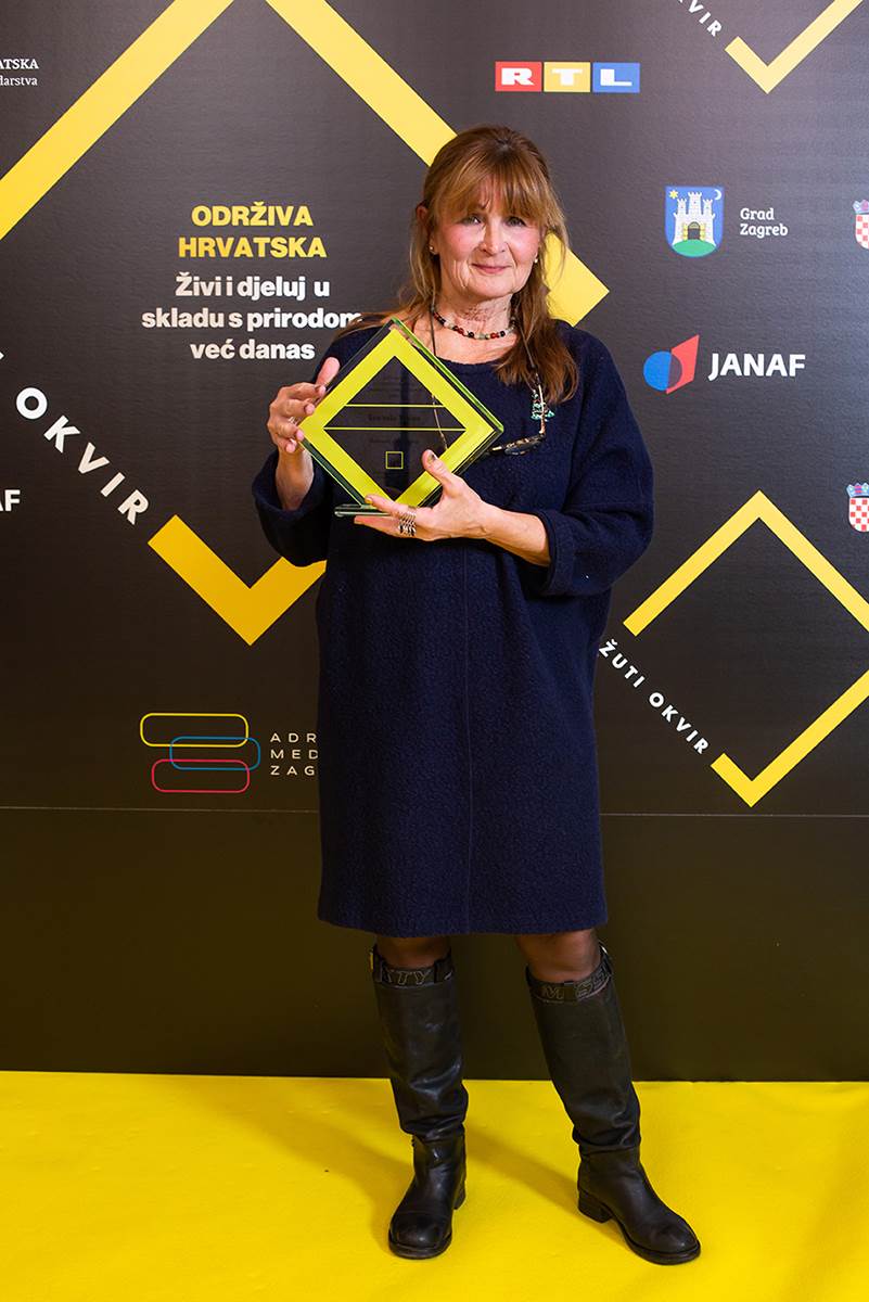 Upoznajte pobjednike Žutog okvira 2021. godine