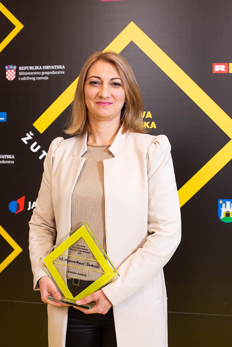 Upoznajte pobjednike Žutog okvira 2021. godine