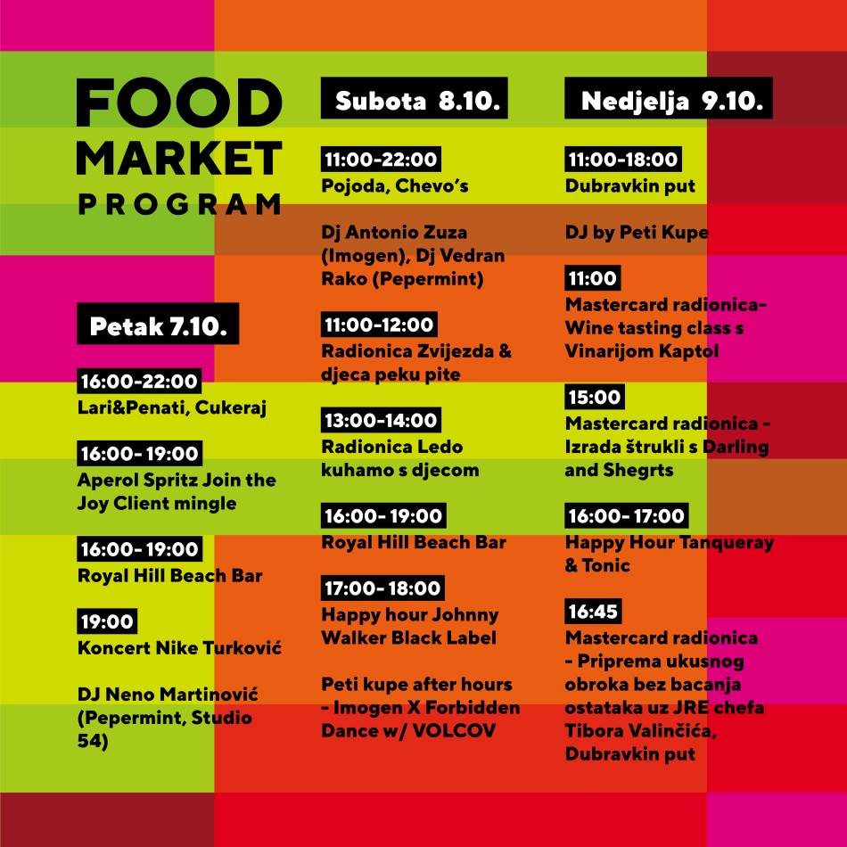 Program Food Marketa u Petom kupeu