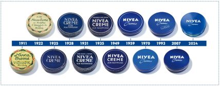 Beiersdorf-nivea-tin-timeline.jpg
