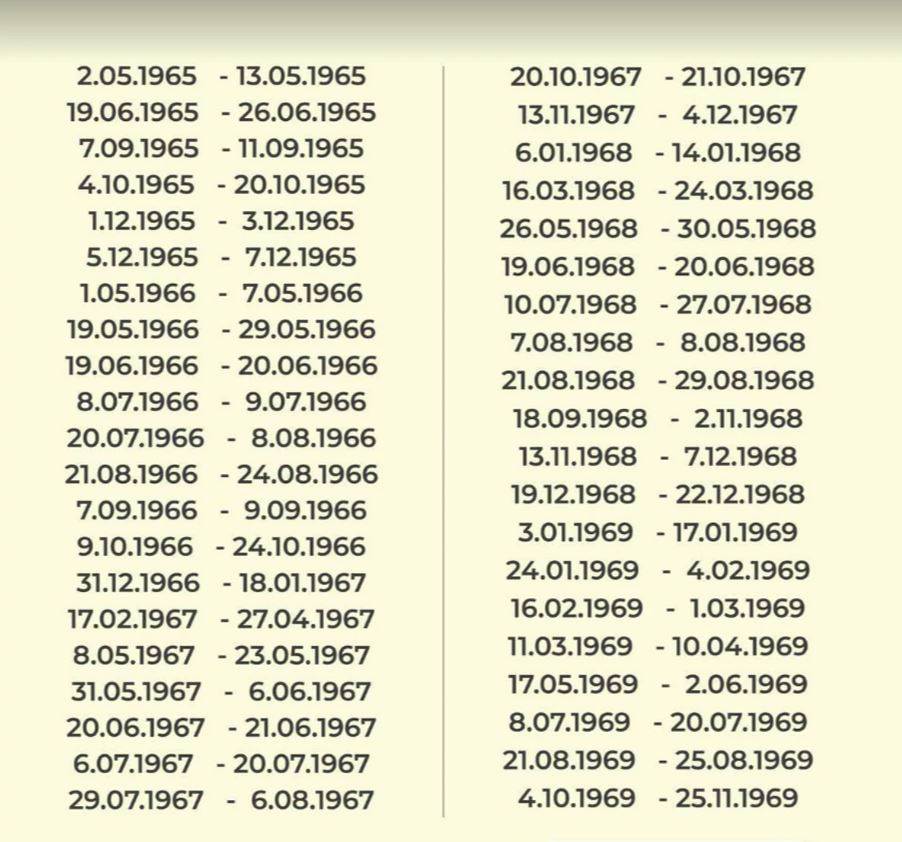 Koga će najviše pogoditi retrogradni Merkur u travnju 2024