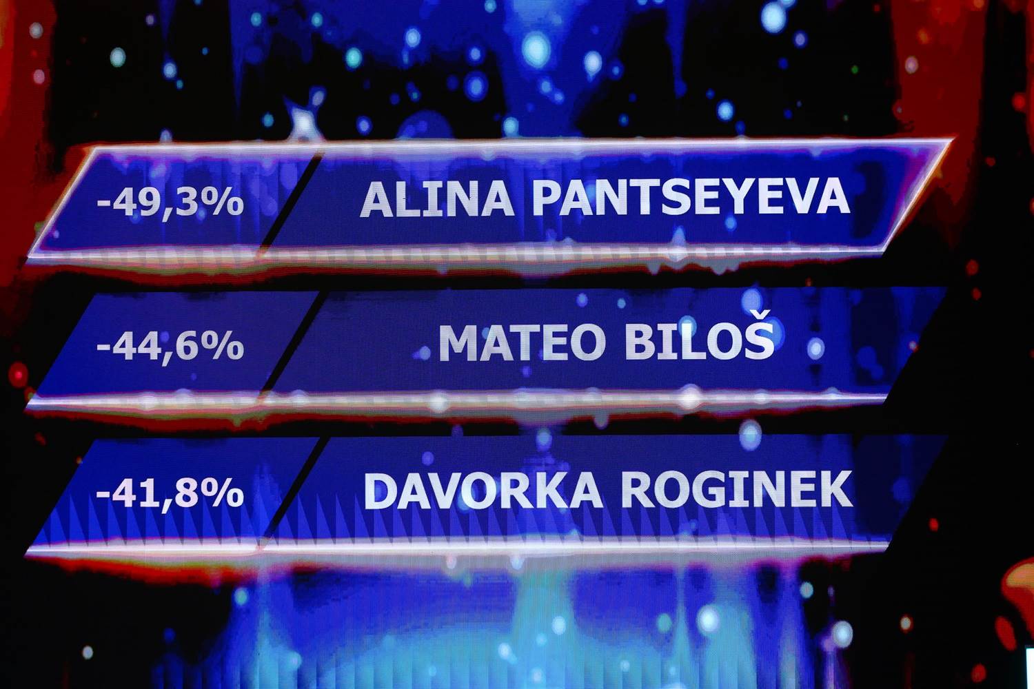 ZNV finale_postoci.jpg