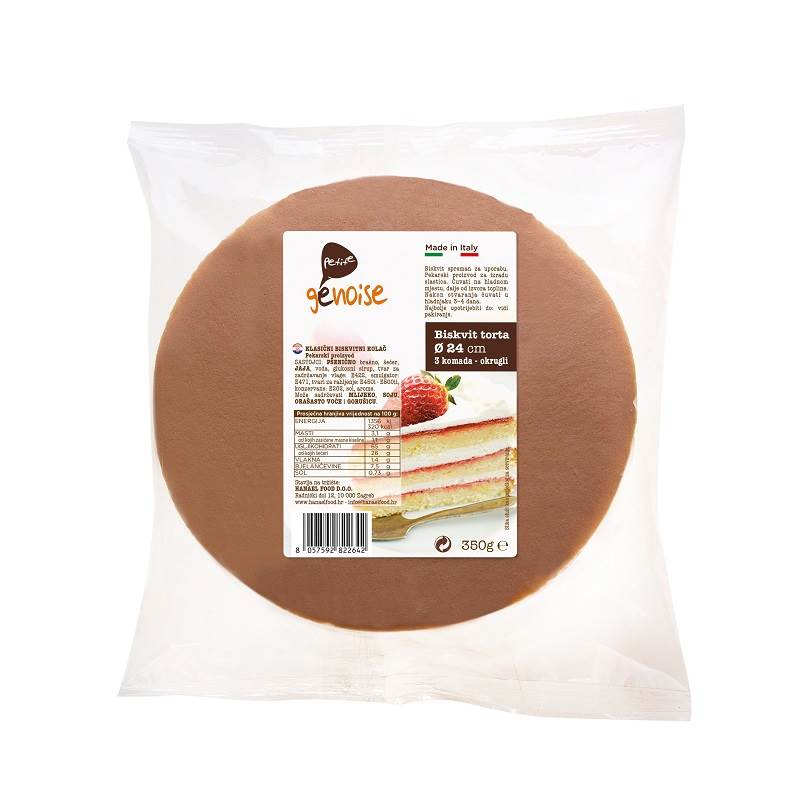 Recept čitatelja dobitnik poklon paketa u lipnju