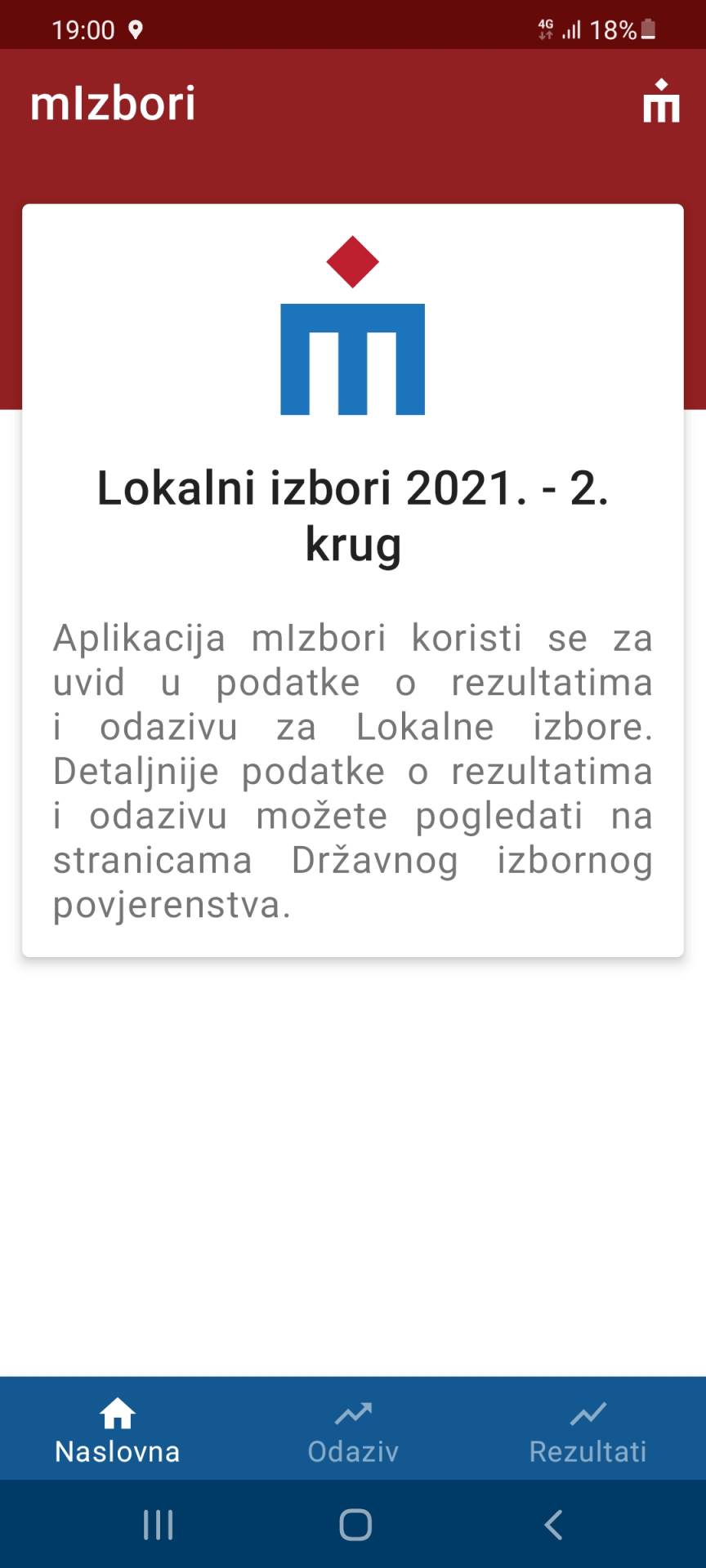 REZULTATI DRUGOG KRUGA LOKALNIH IZBORA Tko su pobjednici, a tko gubitnici