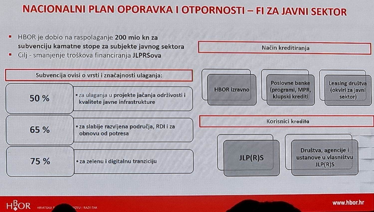 Suzana Laušin-Katanec, HBOR (5).jpg