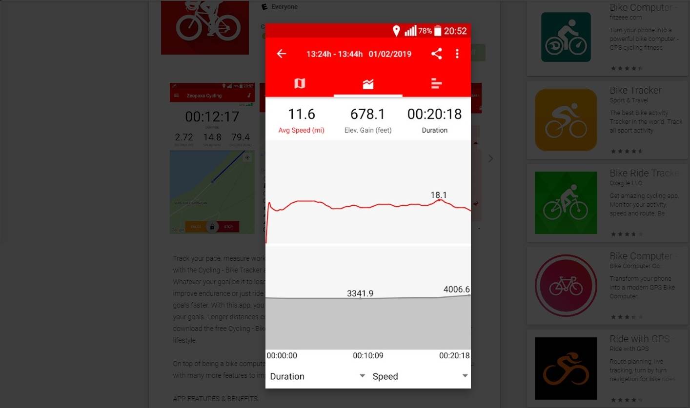 BICIKLIRANJE Koliku ste udaljenost prešli sa svojim biciklom, koliko ste dugo vozili…