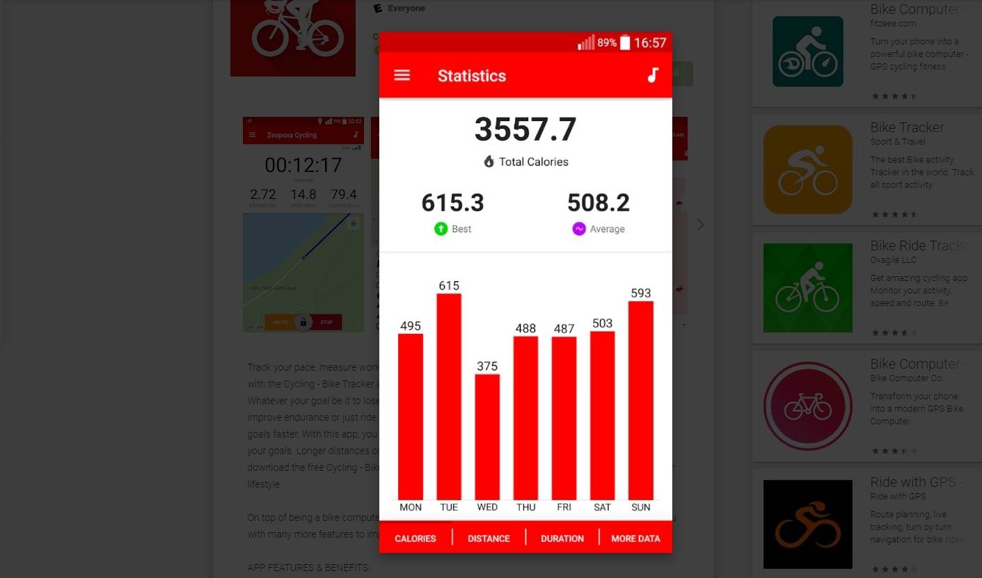 BICIKLIRANJE Koliku ste udaljenost prešli sa svojim biciklom, koliko ste dugo vozili…