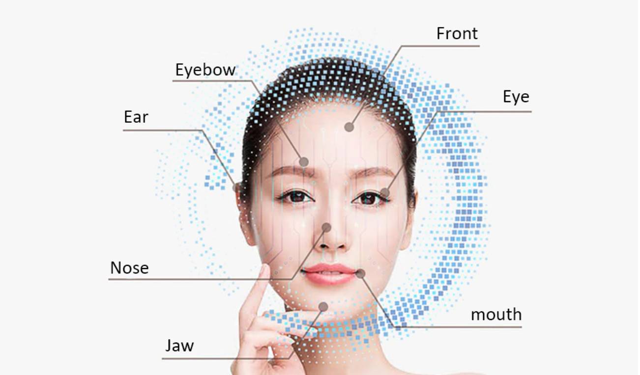 DAME, NE BRINITE Osigurajte dom pomoću umjetne inteligencije