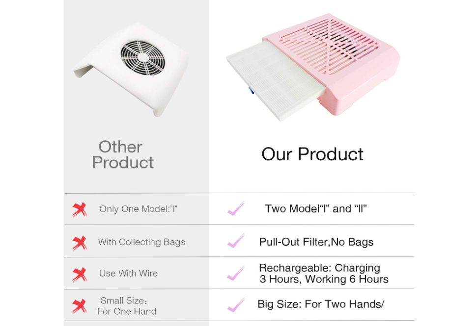 Usisivač za nokte 7