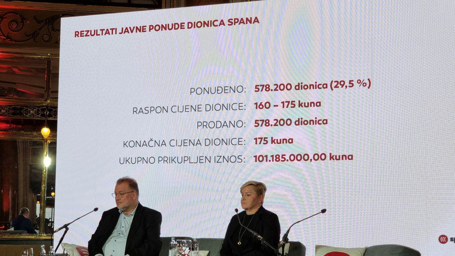 Span Esplanade Zagreb (1)