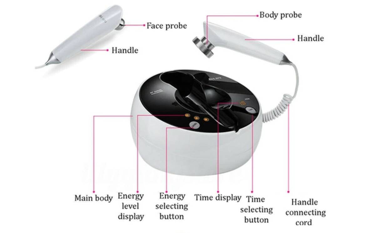 Uređaj za podizanje lica 3.jpg