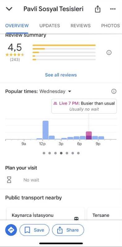 Zaobiđite gužve 4.jpg