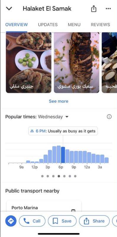 Zaobiđite gužve 5.jpg