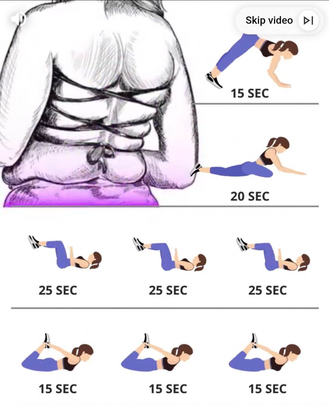 JOGA ZA SVAKI DAN: Gubitak mase i povećanje kondicije