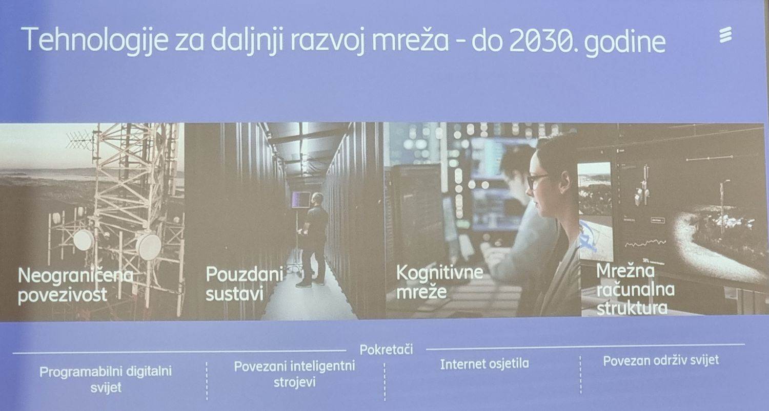 Ericsson Nikola Tesla poslovni rezultati za 2022 (1).jpg