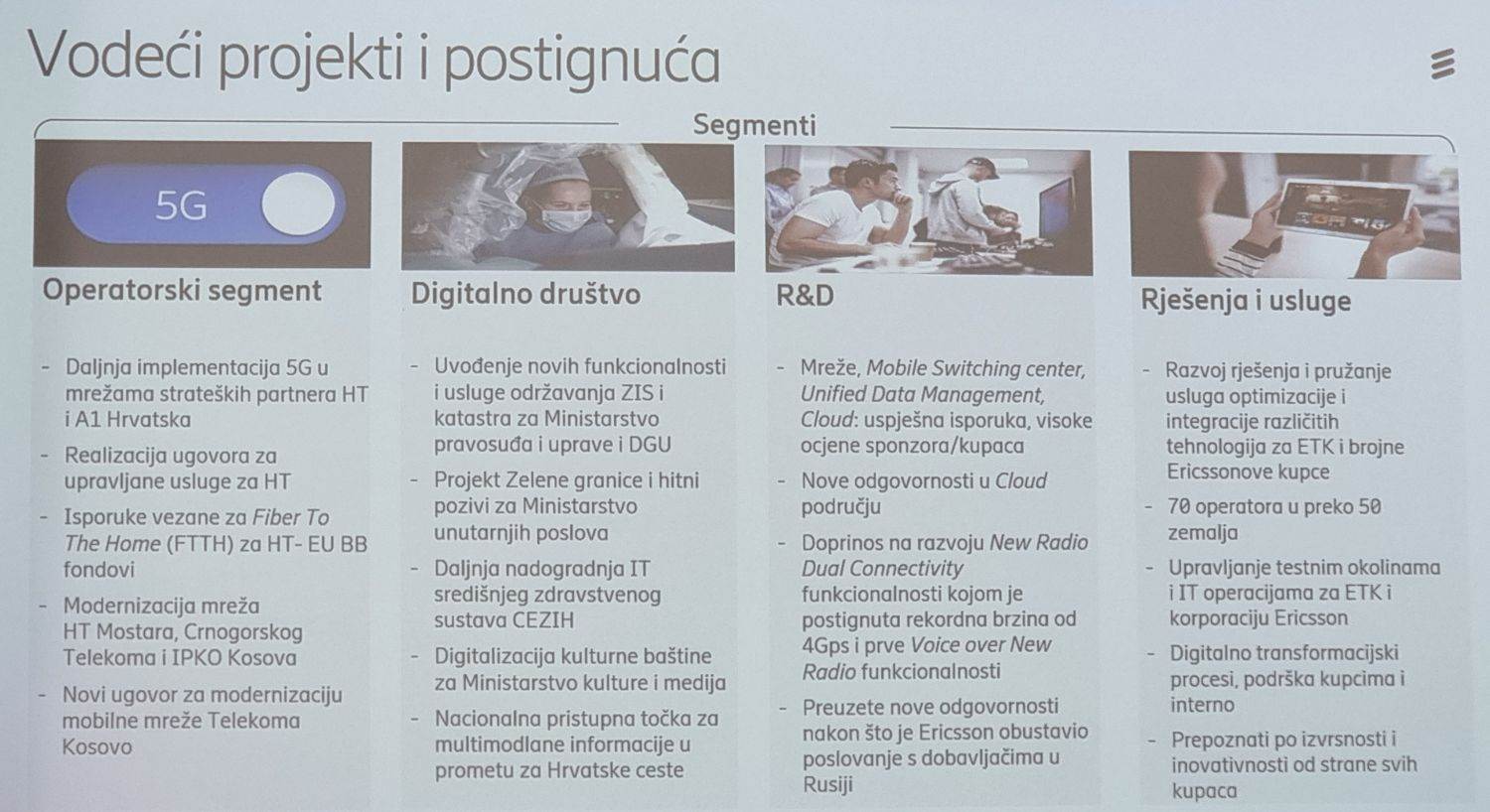 Ericsson Nikola Tesla poslovni rezultati za 2022 (6).jpg