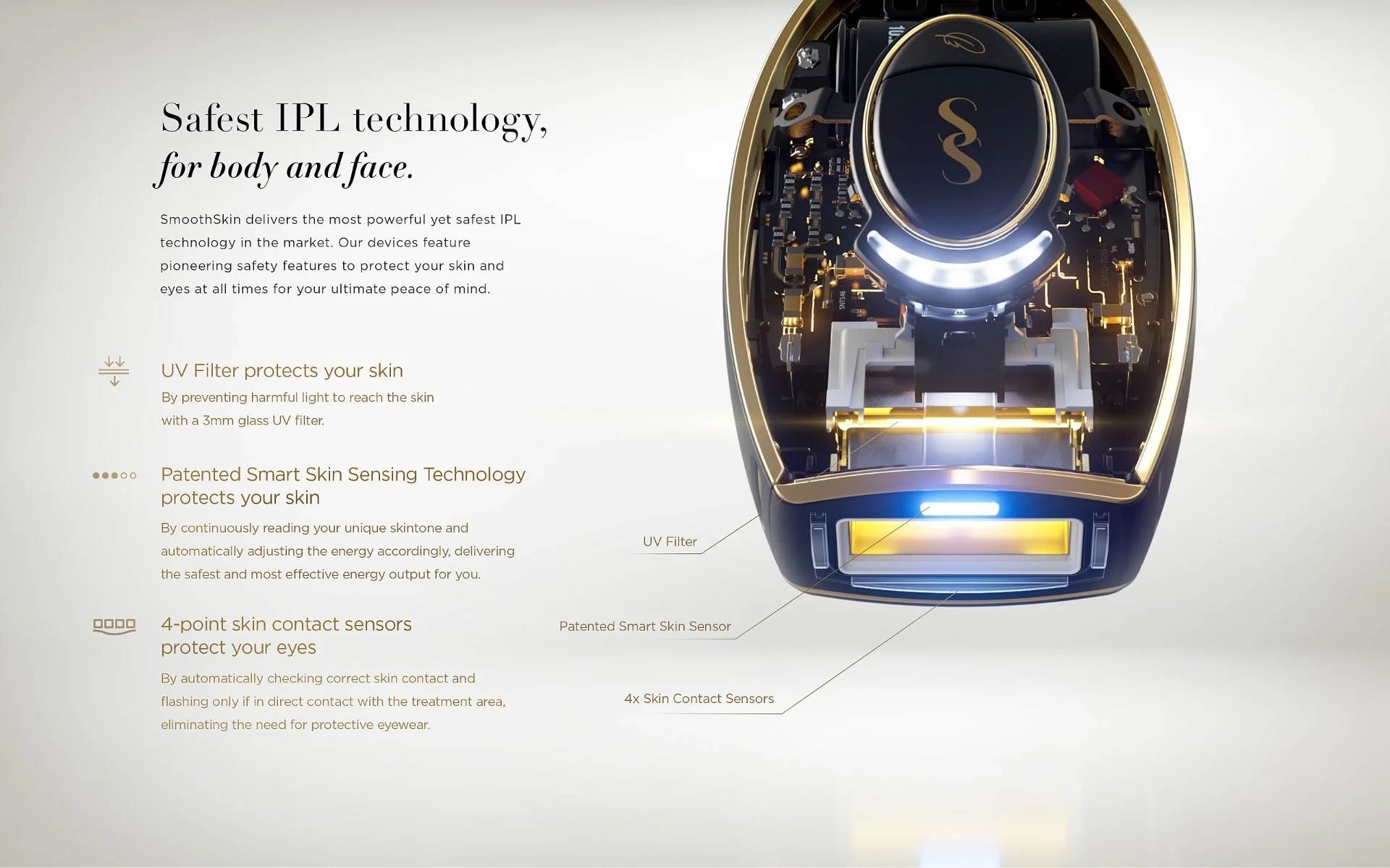 Smoothskin Pure Mini (7).jpg