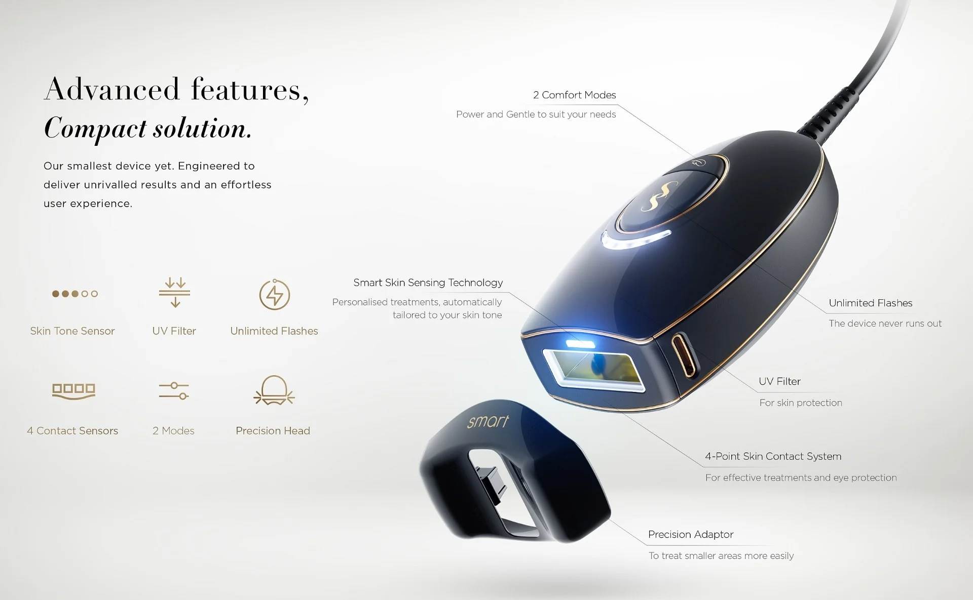 Smoothskin Pure Mini (5).jpg