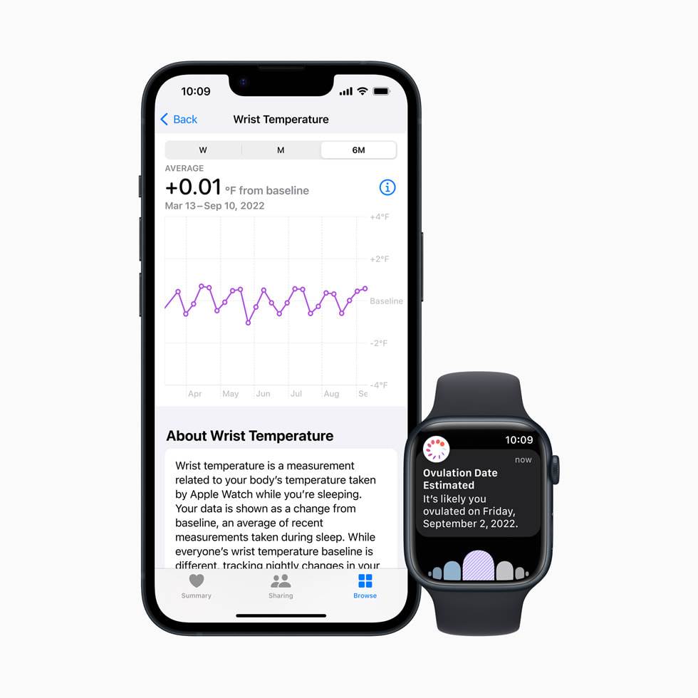 Apple Health (6).jpg