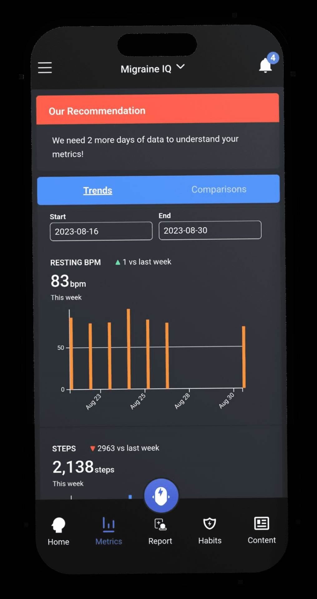 Cardiogram Migraine IQ (1).jpg