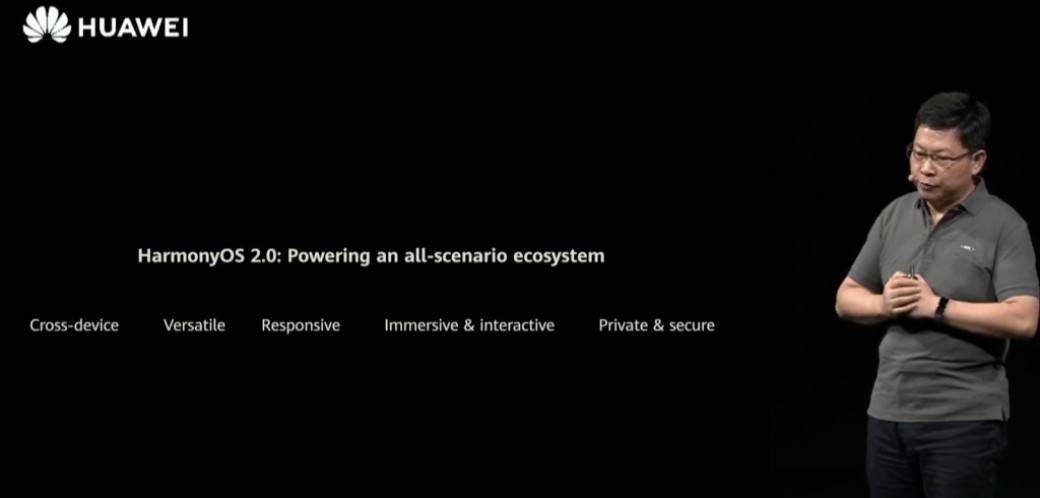 STIŽE NOVI OPERATIVNI SUSTAV Na koje Huaweijeve uređaje dolazi Harmony OS