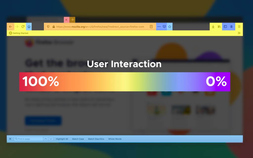JOŠ SIGURNIJI PREGLEDNIK Nova verzija FireFoxa