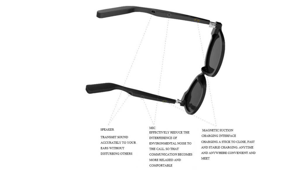 Ove sunčane naočale oduševit će sve tehnološki osviještene žene