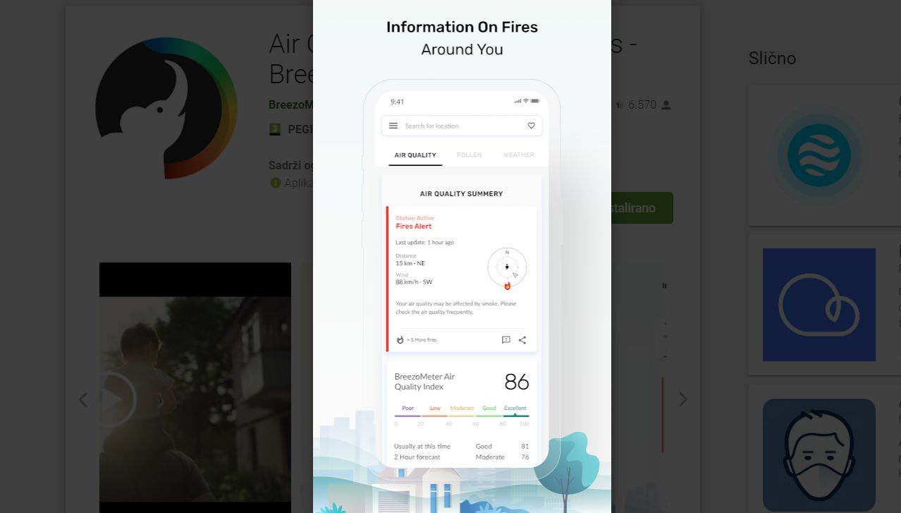 Umjetnom inteligencijom doprinesite svom zdravlju i ljepoti