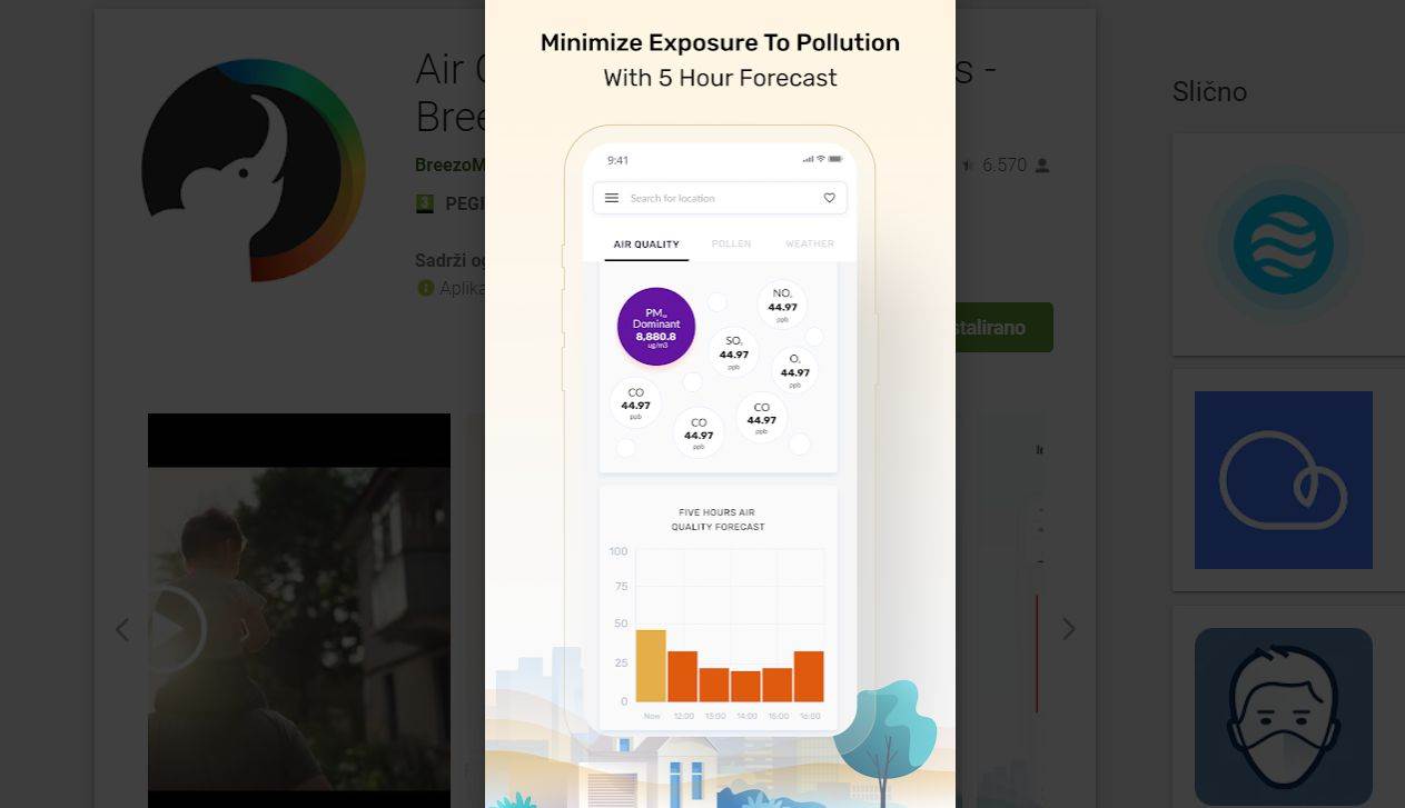 Umjetnom inteligencijom doprinesite svom zdravlju i ljepoti