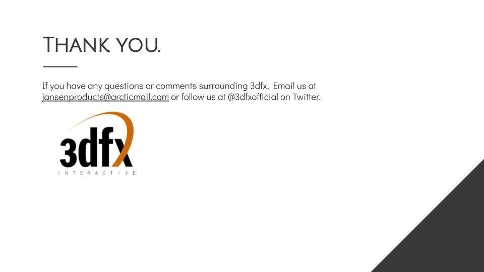 IPAK JE TO BILA SAMO ŠALA Ne vraća se Voodoo grafika