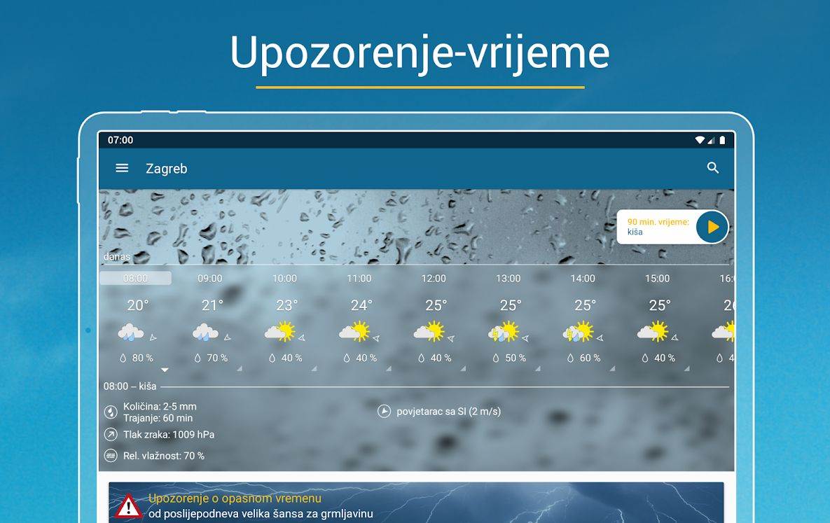 Zaštitite kožu od visokog UV indeksa pomoću aplikacije