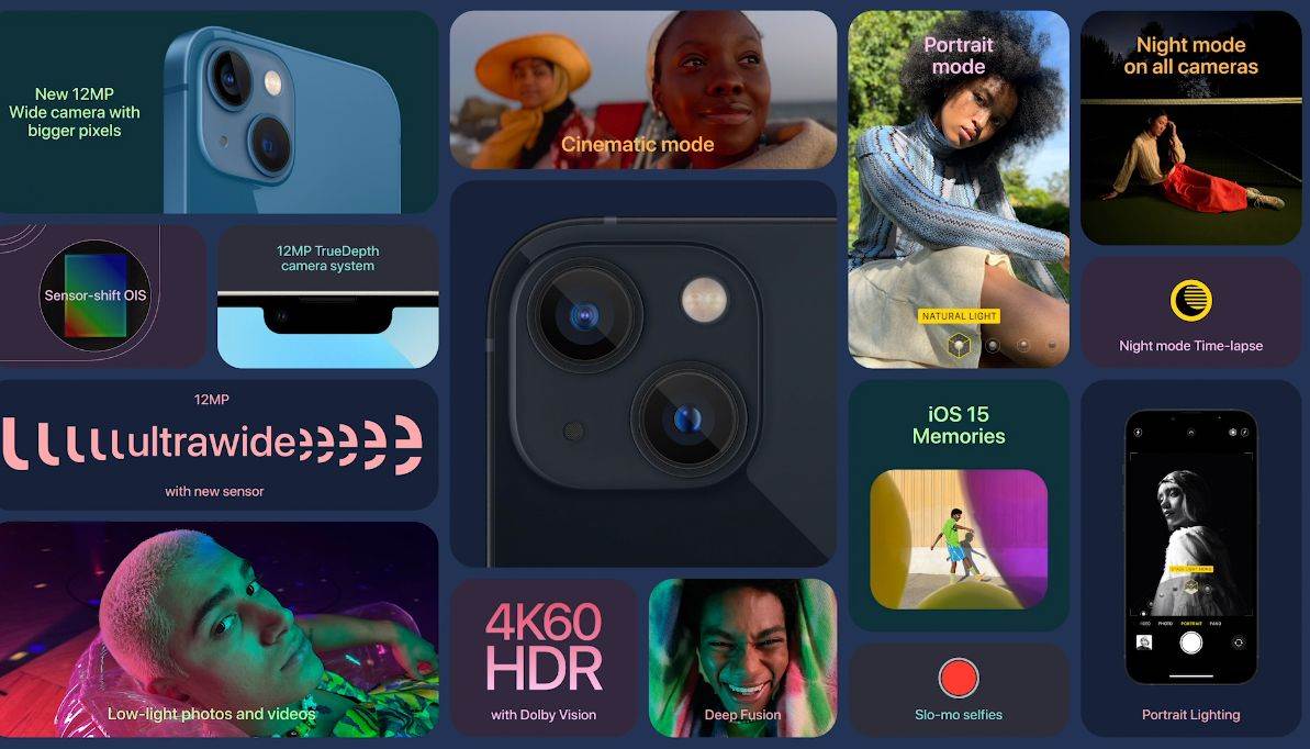 Apple iPhone 13 i iPhone 13 mini (11)