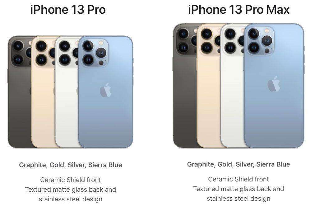 Apple iPhone 13 Pro i iPhone 13 Pro Max (10)