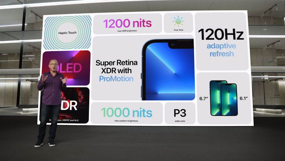 Apple iPhone 13 Pro i iPhone 13 Pro Max (5)