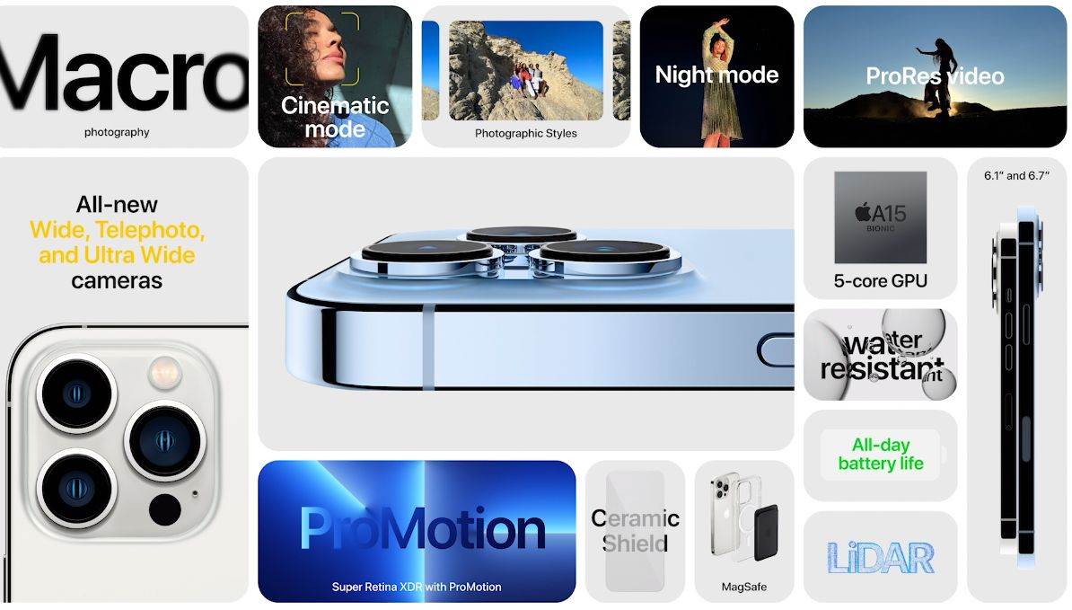 Apple iPhone 13 Pro i iPhone 13 Pro Max (9)