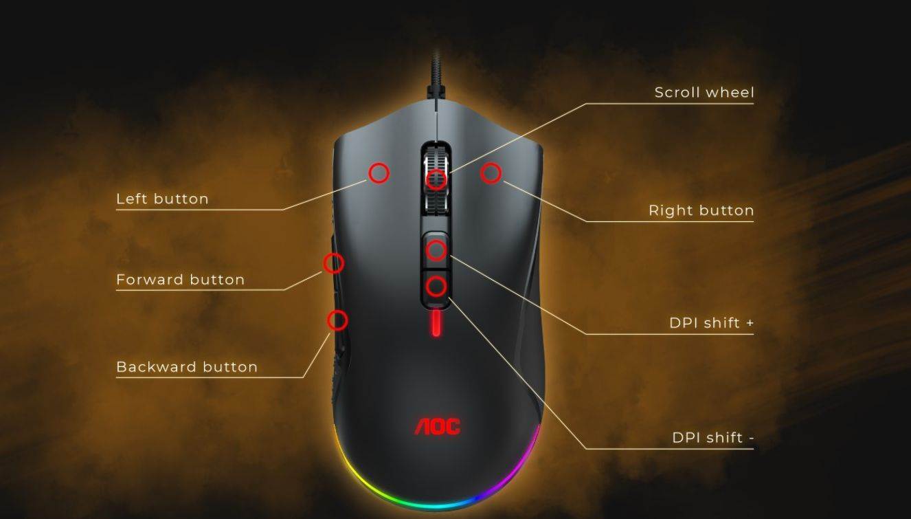 AOC Gaming GM530 (7).jpg