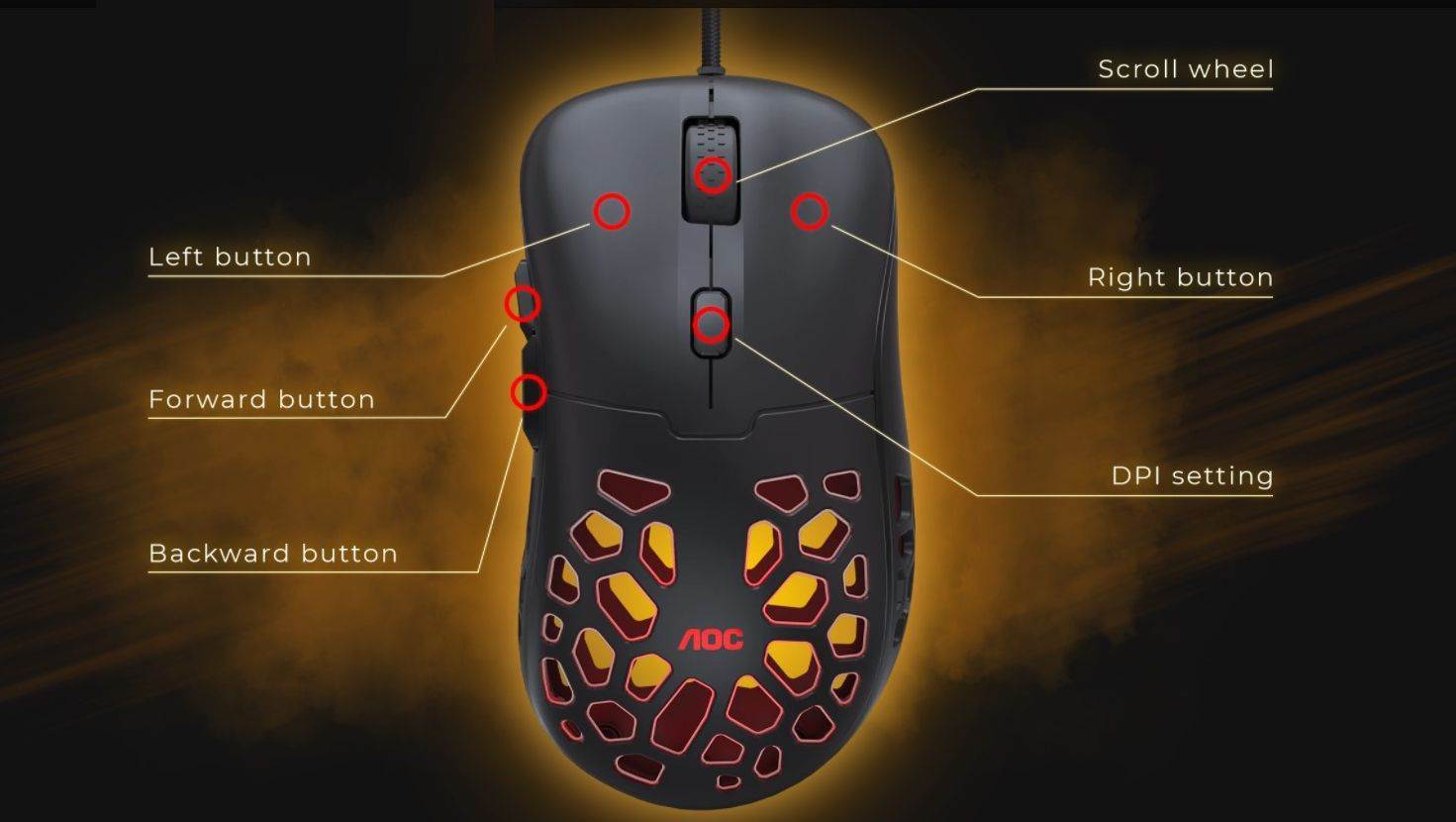 AOC Gaming GM510 (8).jpg