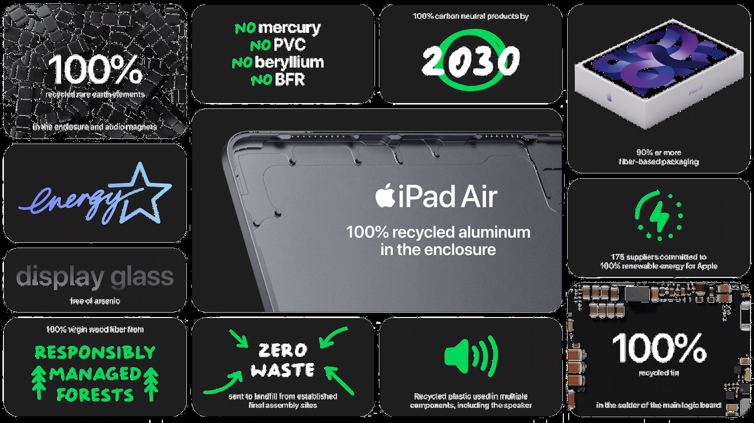 Apple iPad Air 2022 (9).png