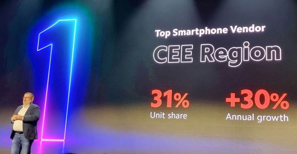 Xiaomi prodaja u 2021 (4).jpg