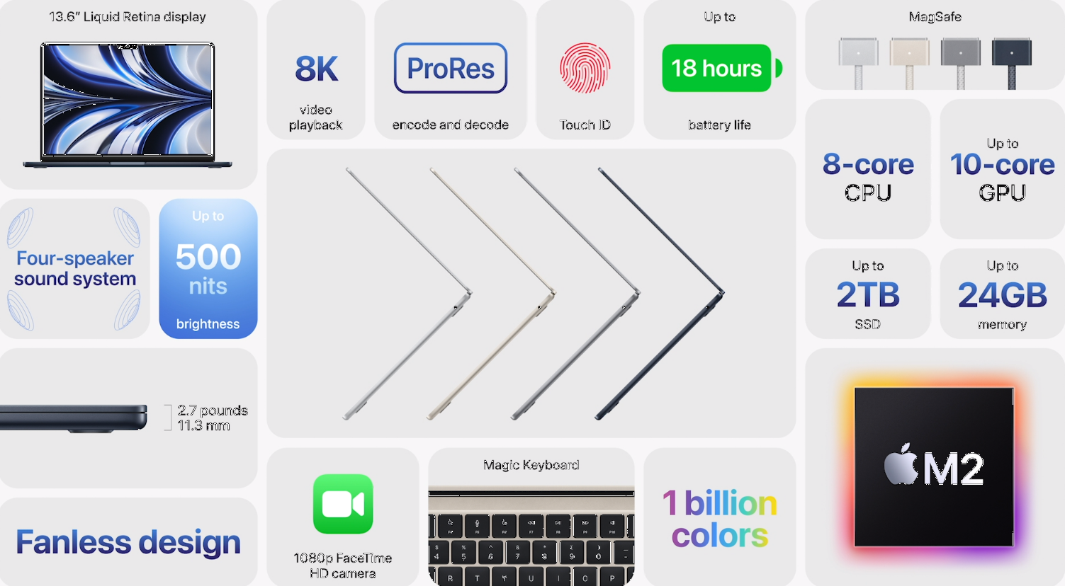 Apple MacBook Air (8).png