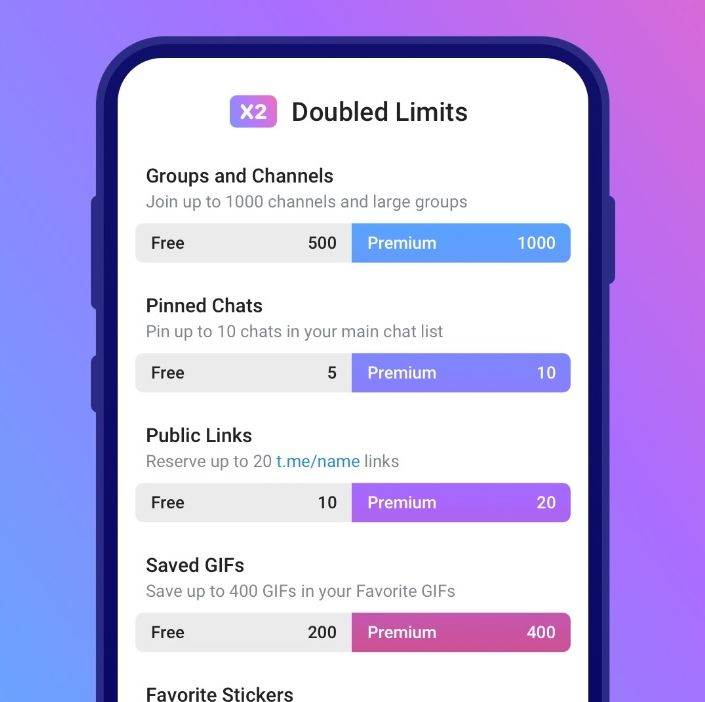 Telegram dvostruke pogodnosti.jpg