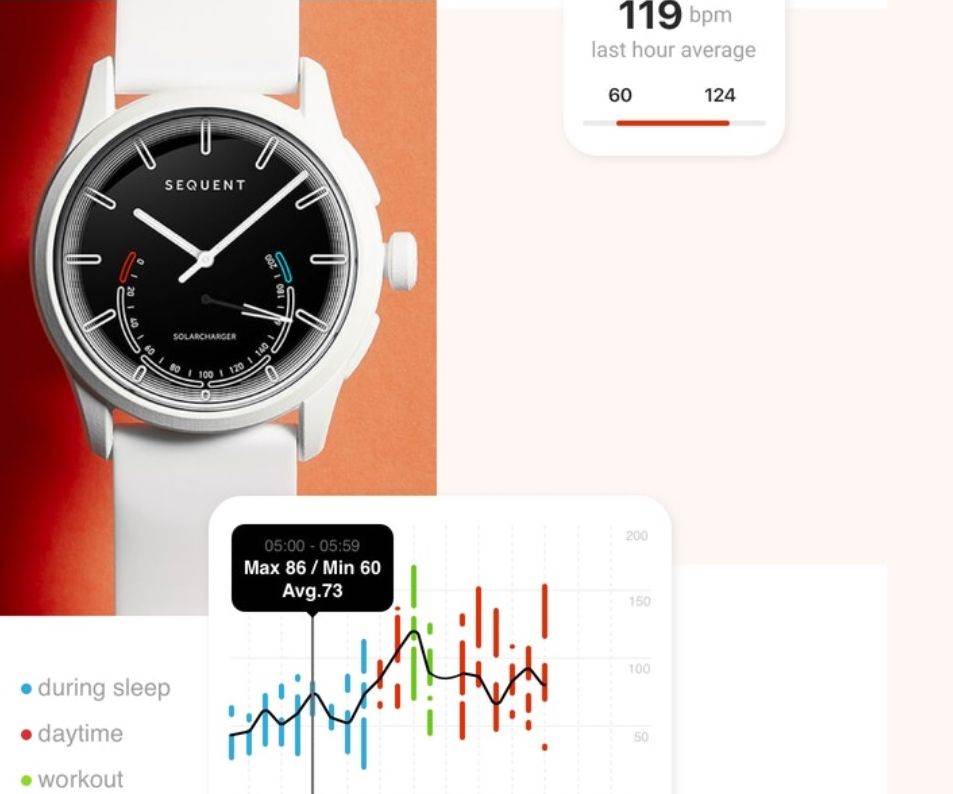 Sequent SolarCharger (6).jpg