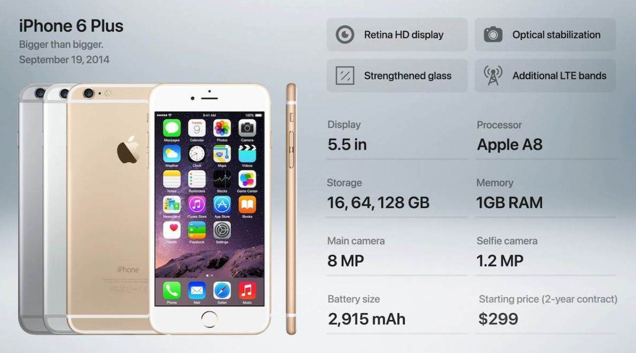 Apple iPhone 6 Plus.jpg