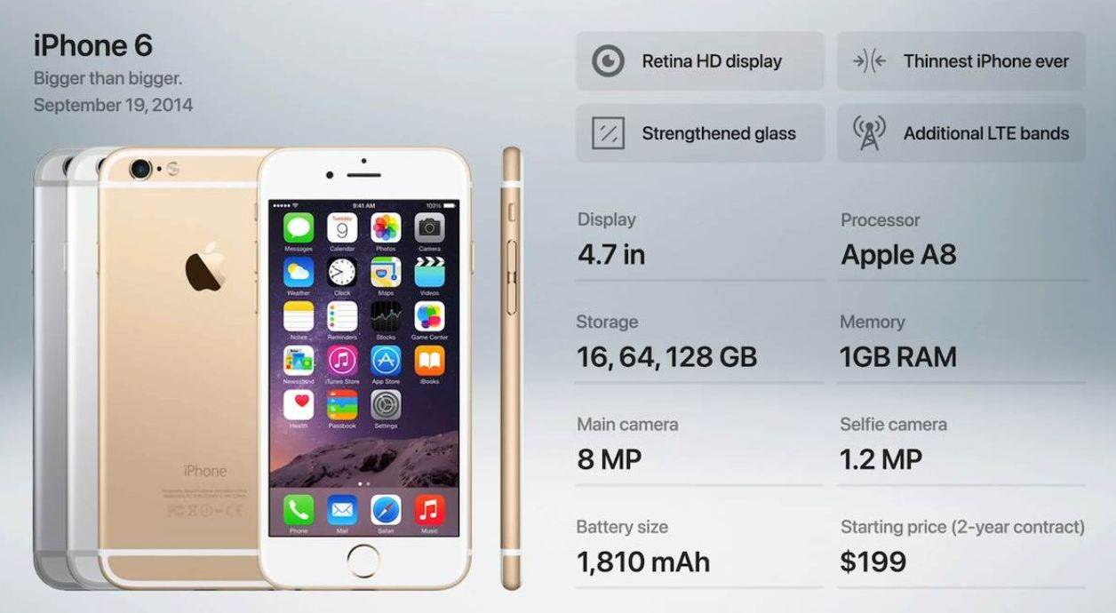 Apple iPhone 6.jpg