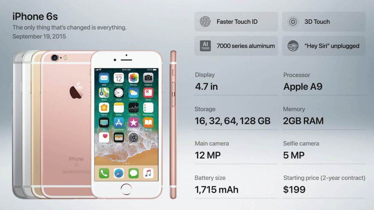 Apple iPhone 6s.jpg