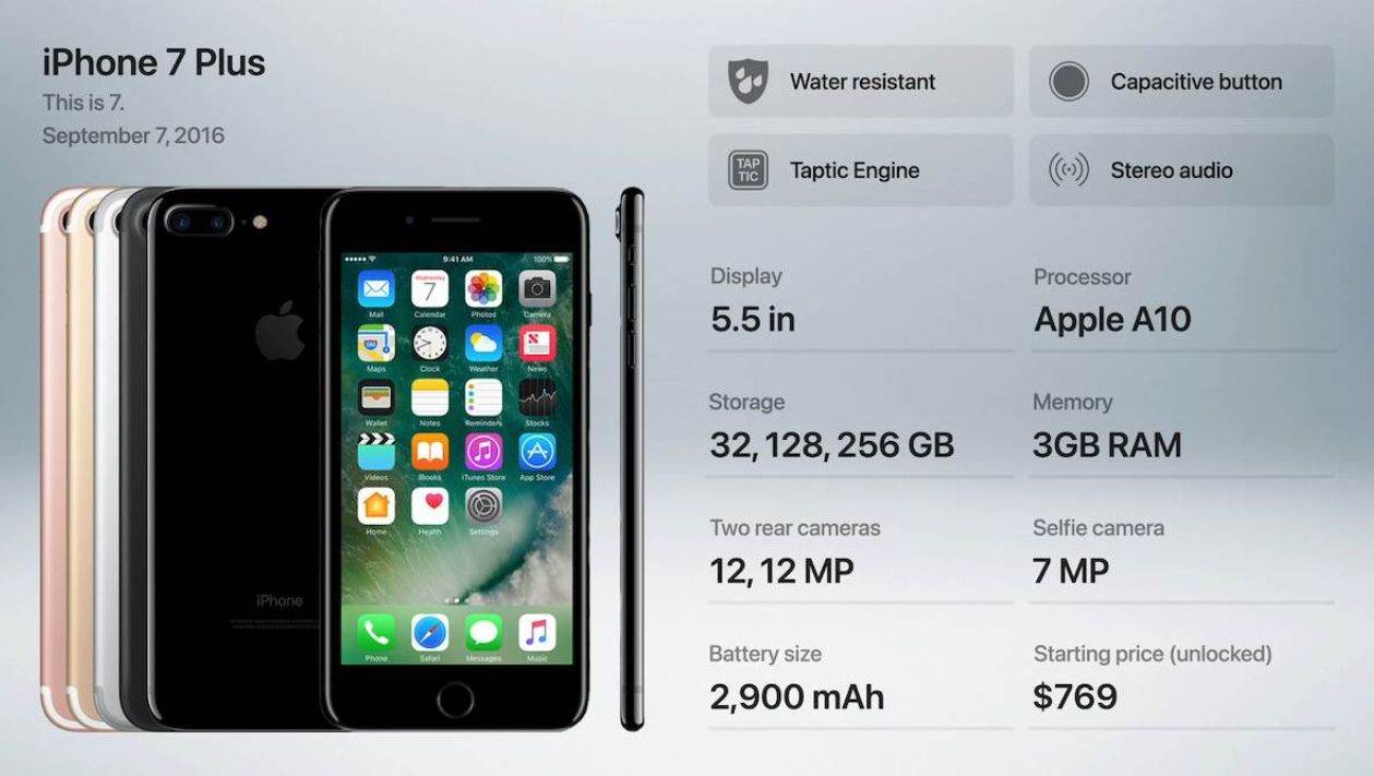 Apple iPhone 7 Plus.jpg